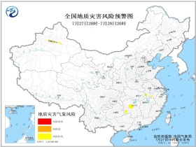 上红科乡最新天气预报