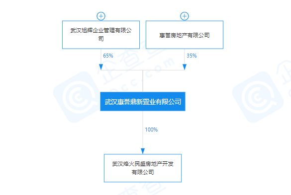 烽火村最新发展规划，塑造乡村新面貌，推动可持续发展