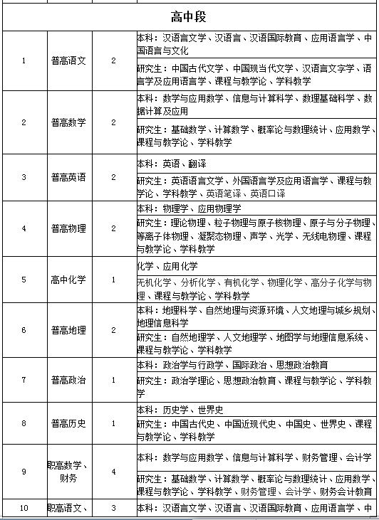 2024年12月 第55页