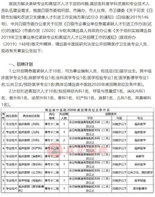 城北区统计局最新招聘信息