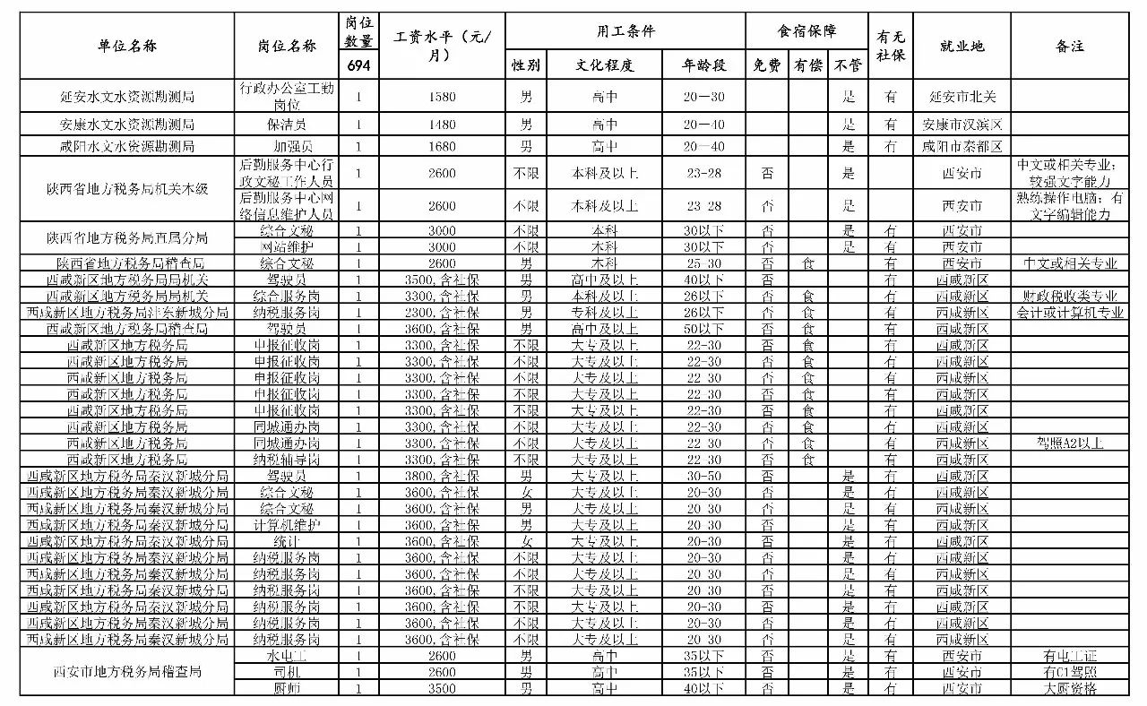 华蓥市级托养福利事业单位新项目，托起希望，温暖人心