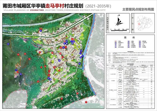 芒翁村未来发展规划，塑造乡村典范新形象