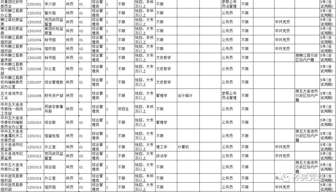 2024年12月30日 第19页