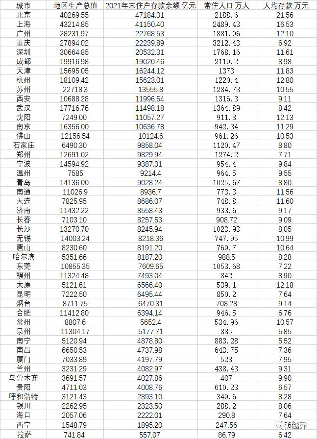 拉萨市房产管理局最新动态报道