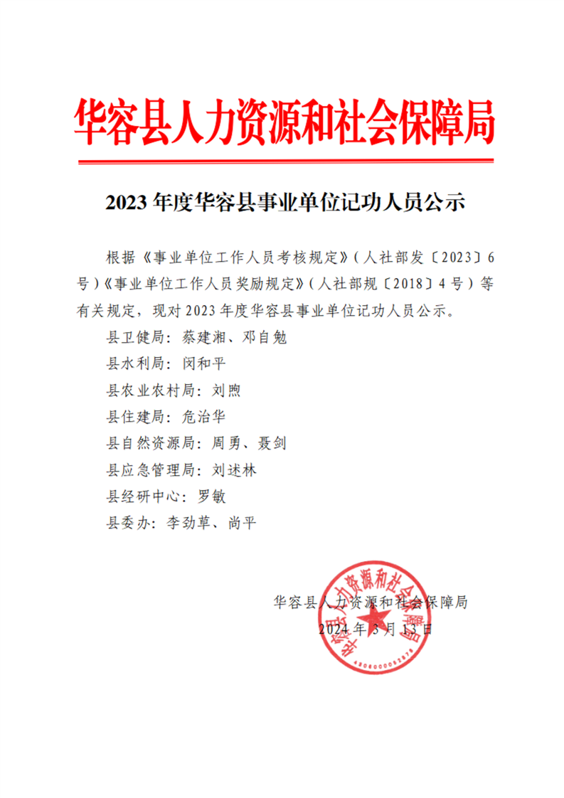 邳州市康复事业单位人事任命推动康复事业迈向新阶段