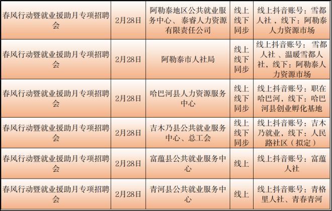 和县统计局最新招聘信息与招聘细节全面解析