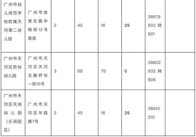 水碾河路北社区人事任命最新动态