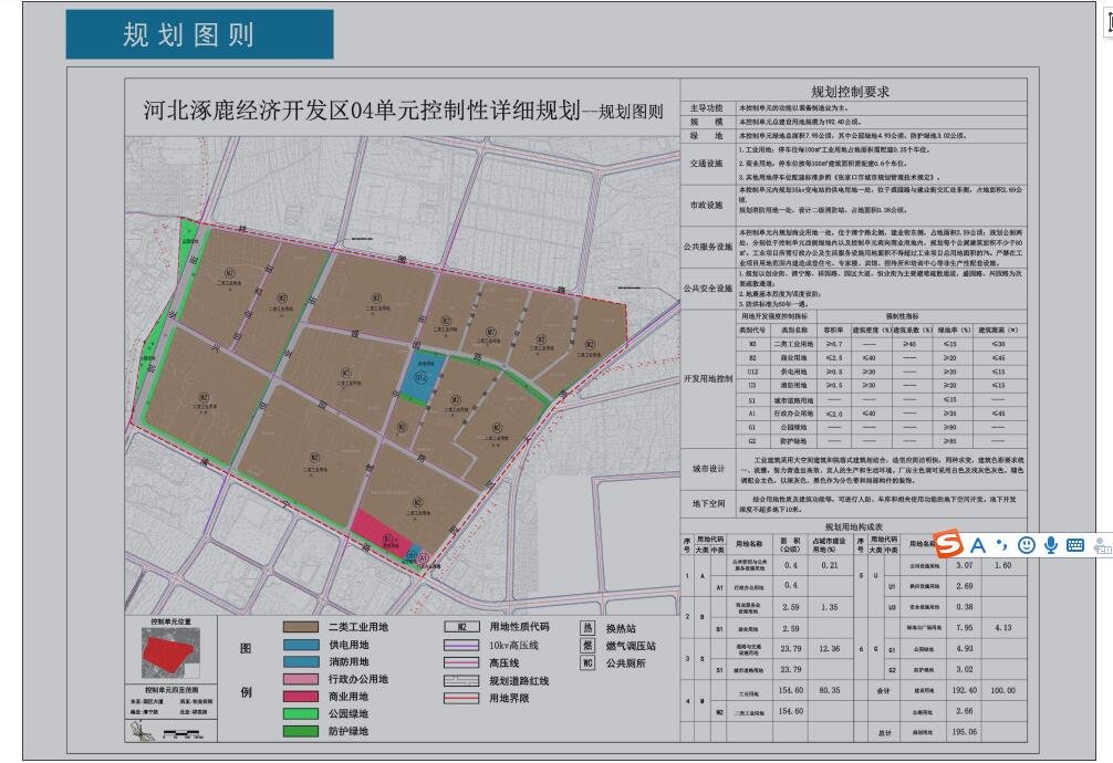 泊头市发展和改革局最新发展规划概览