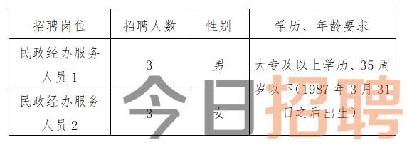 博湖县发展和改革局最新招聘信息全面解析