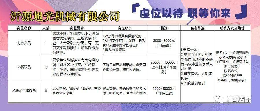 深圳市大工业区最新招聘信息全面解析