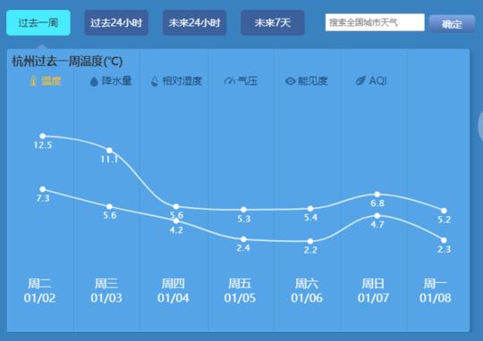 拱墅区应急管理局领导团队全新亮相，职责概览与领导力展示