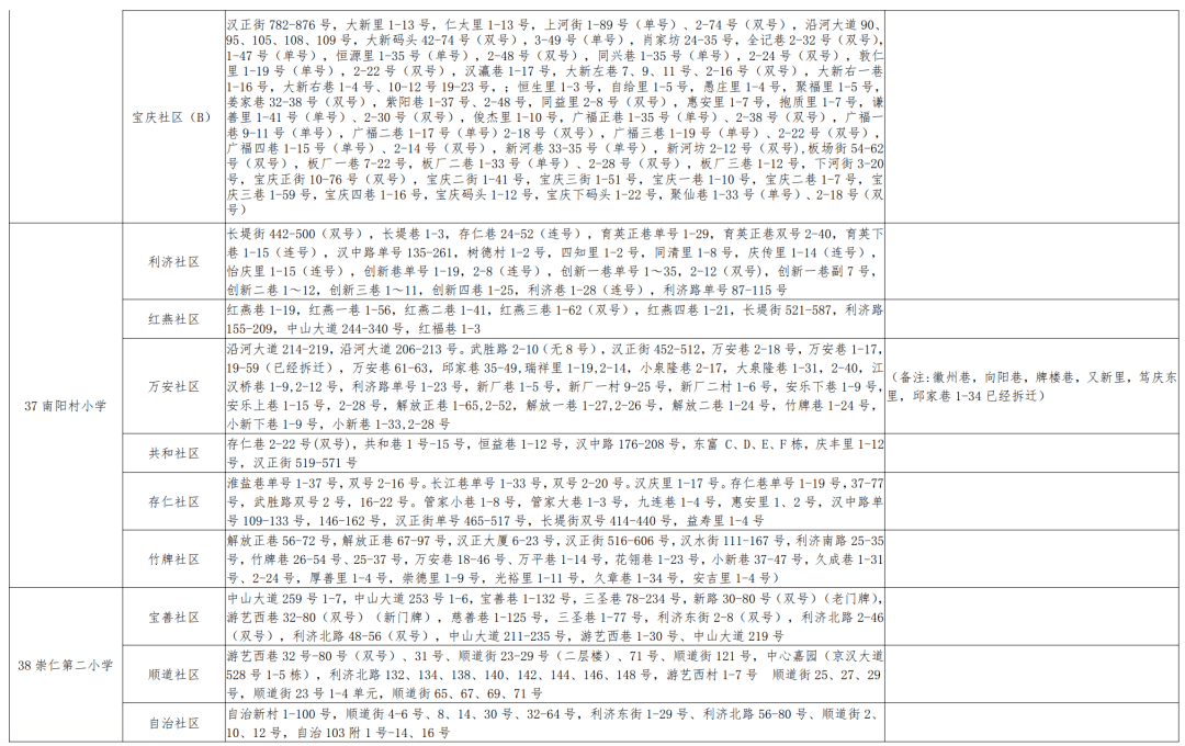 2025年1月7日 第4页