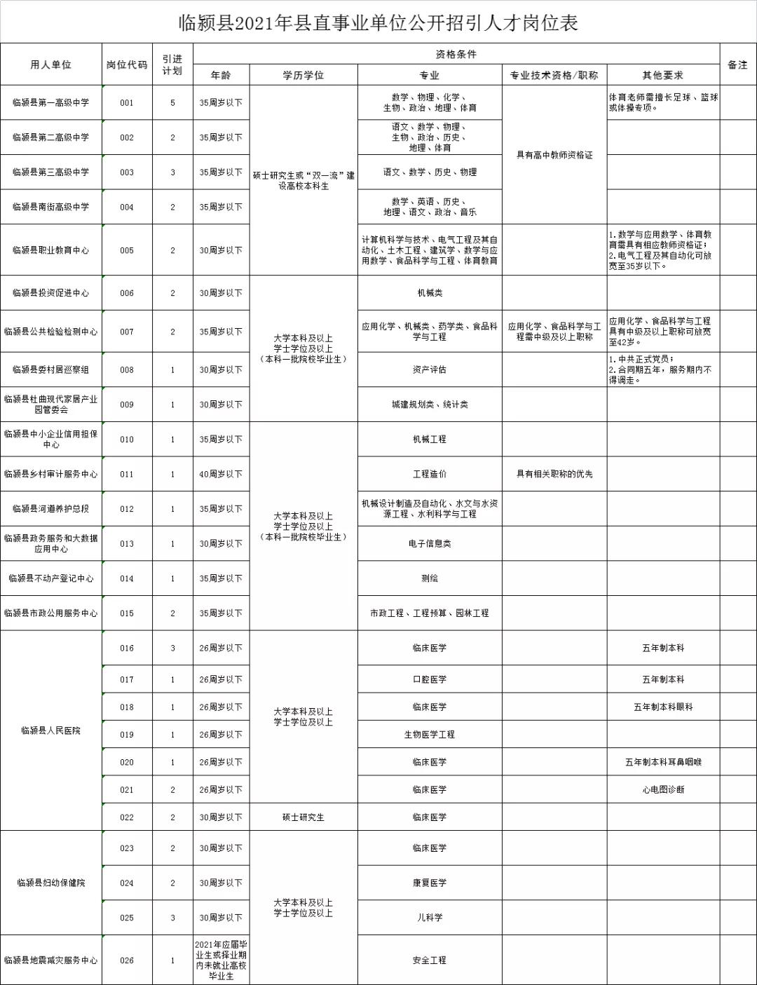 2025年1月7日 第2页