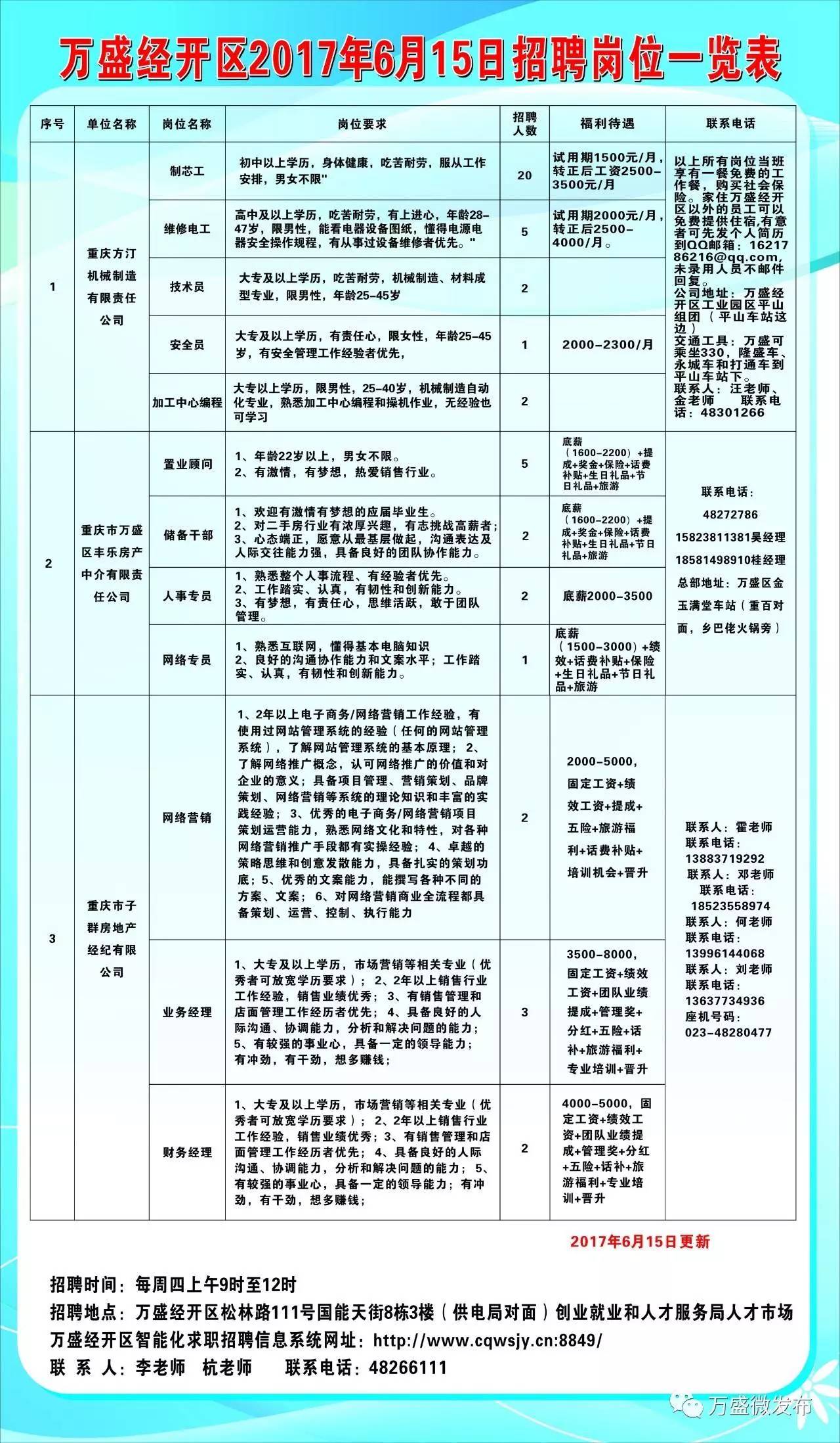 通山县科学技术和工业信息化局招聘启事概览