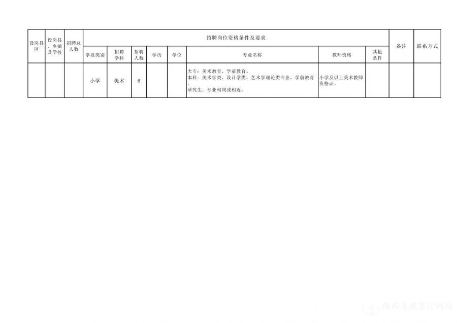 婺城区康复事业单位发展规划展望