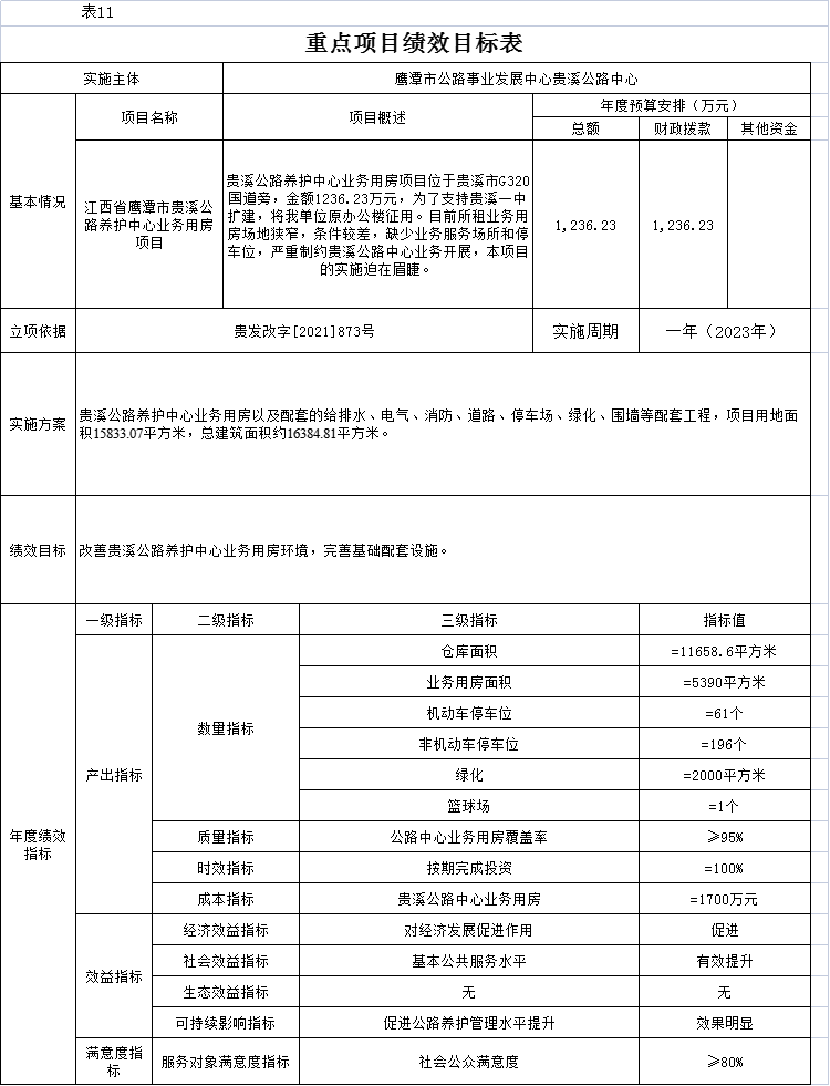 界首市级公路维护监理事业单位人事任命及后续工作展望