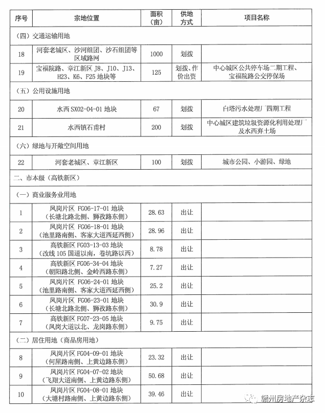 达坂城区成人教育事业单位发展规划展望