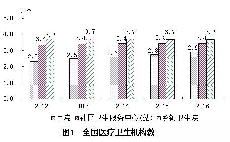 霍州市计划生育委员会发展规划展望，未来展望与行动指南