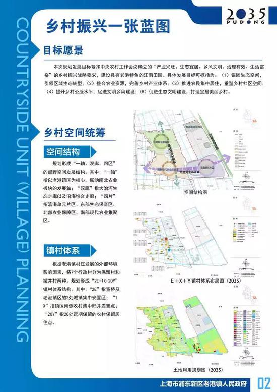 上港乡最新发展规划概览