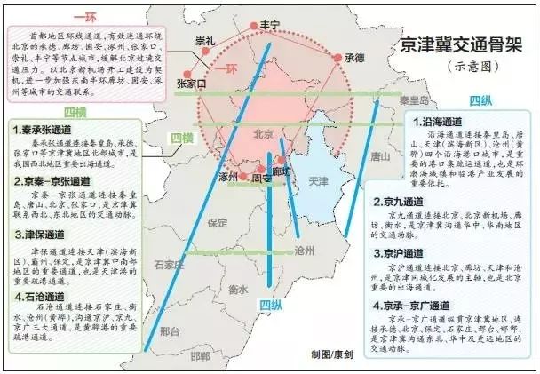 岳普湖县科学技术与工业信息化局发展规划展望