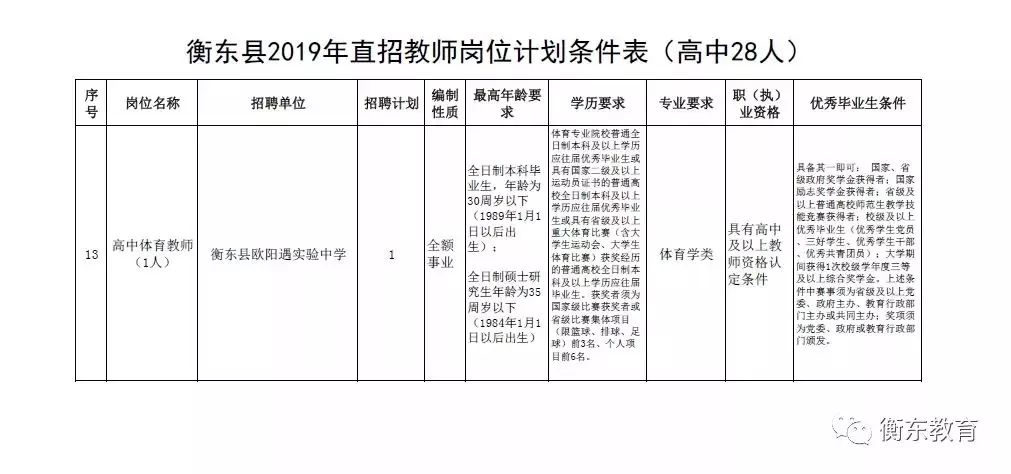 启东市特殊教育事业单位最新项目深度解析