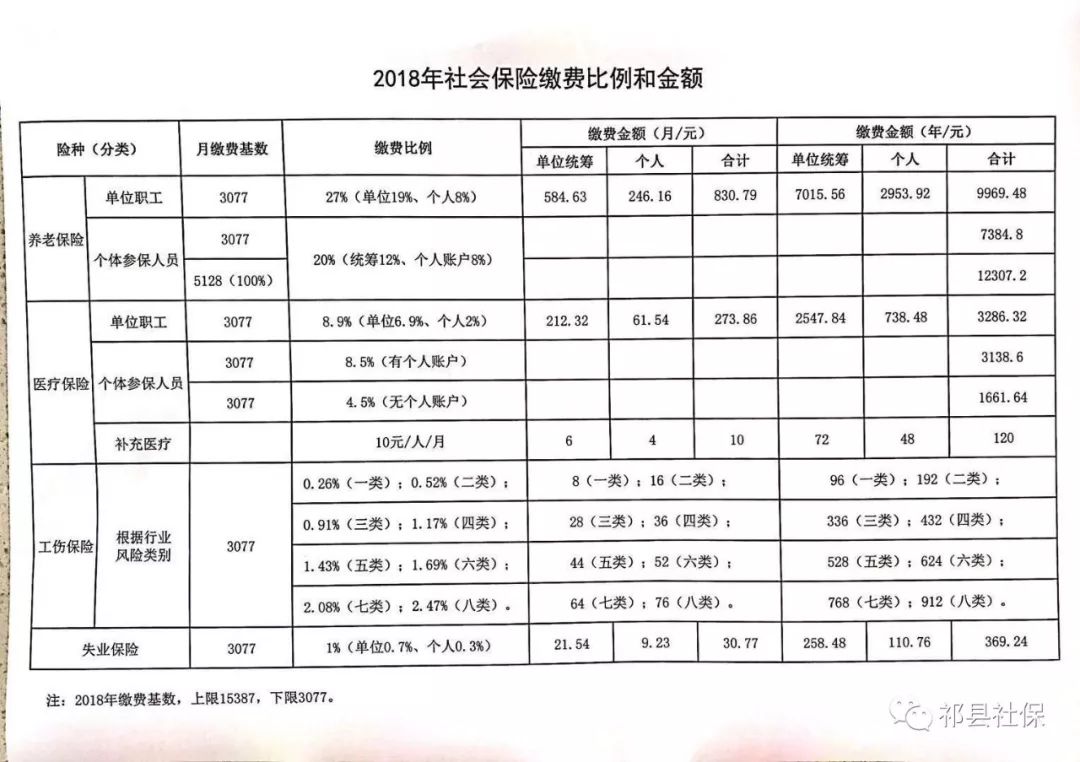 洪湖市级托养福利事业单位发展规划展望