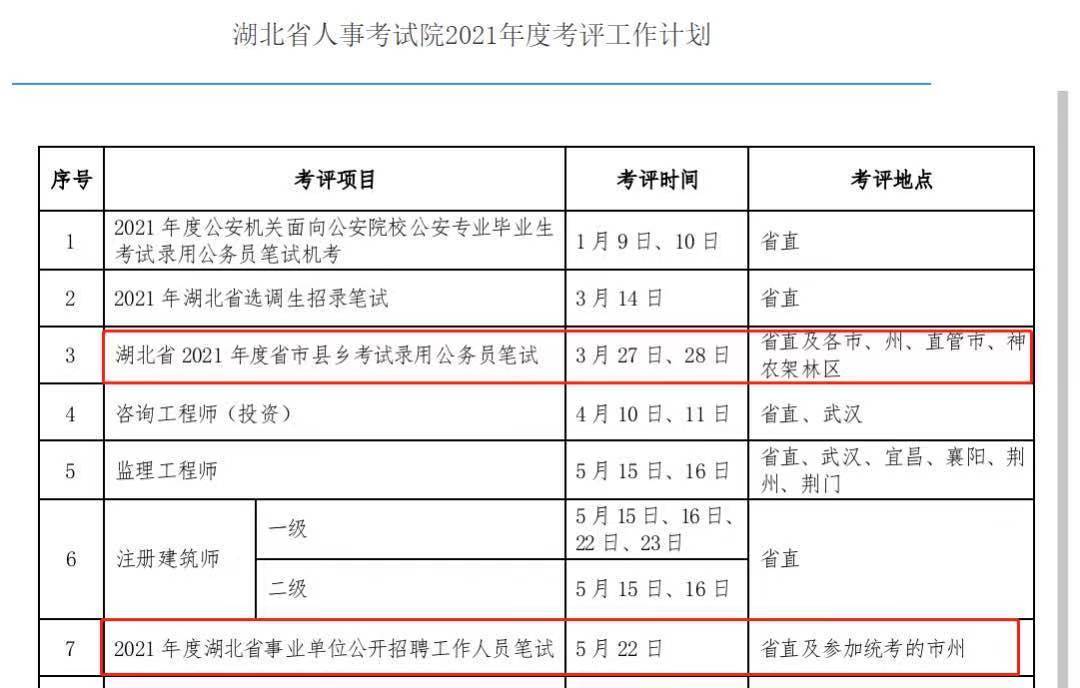 万柏林区康复事业单位人事调整，重塑团队力量，推动康复事业腾飞