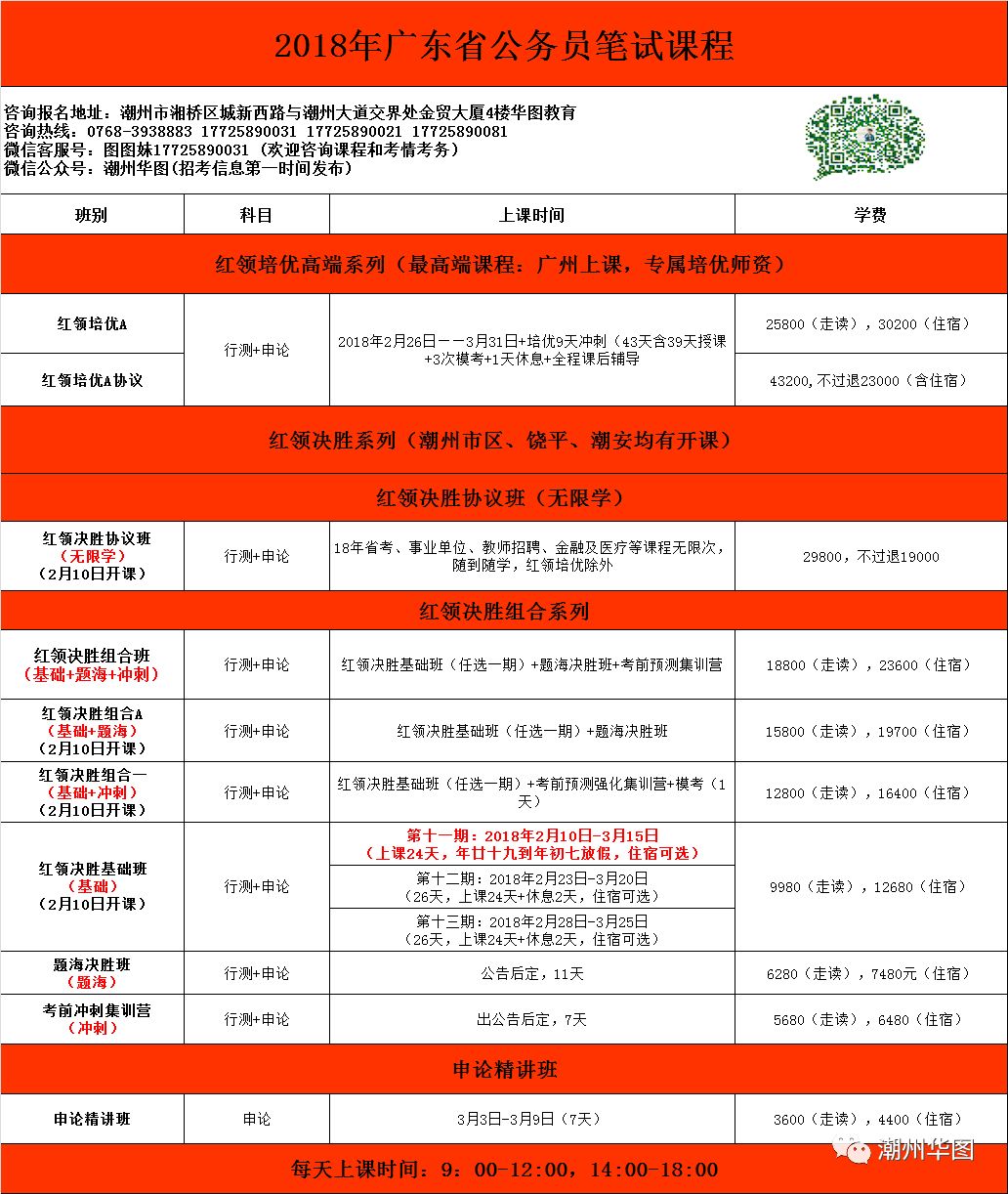 咸宁市环境保护局招聘公告全新发布