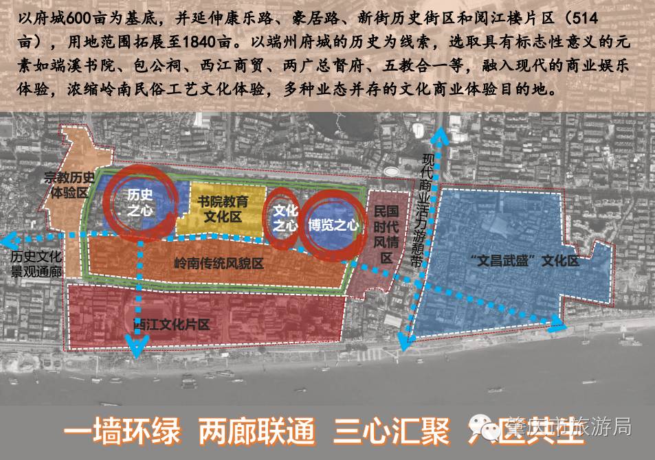 府城街道最新发展规划概览