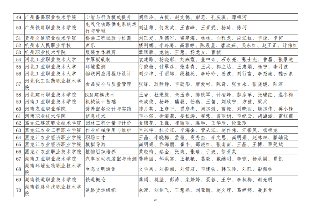 奎屯市成人教育事业单位最新项目及其社会影响分析