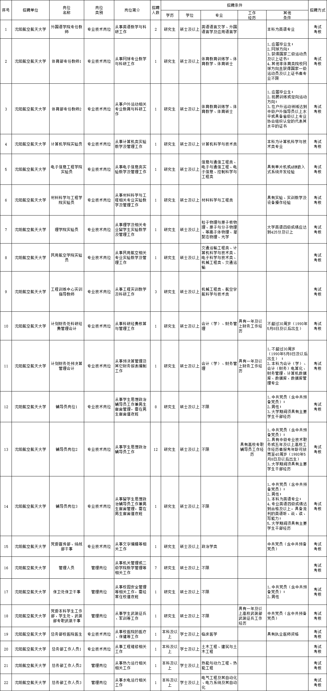 潞西市殡葬事业单位招聘信息与行业趋势解析