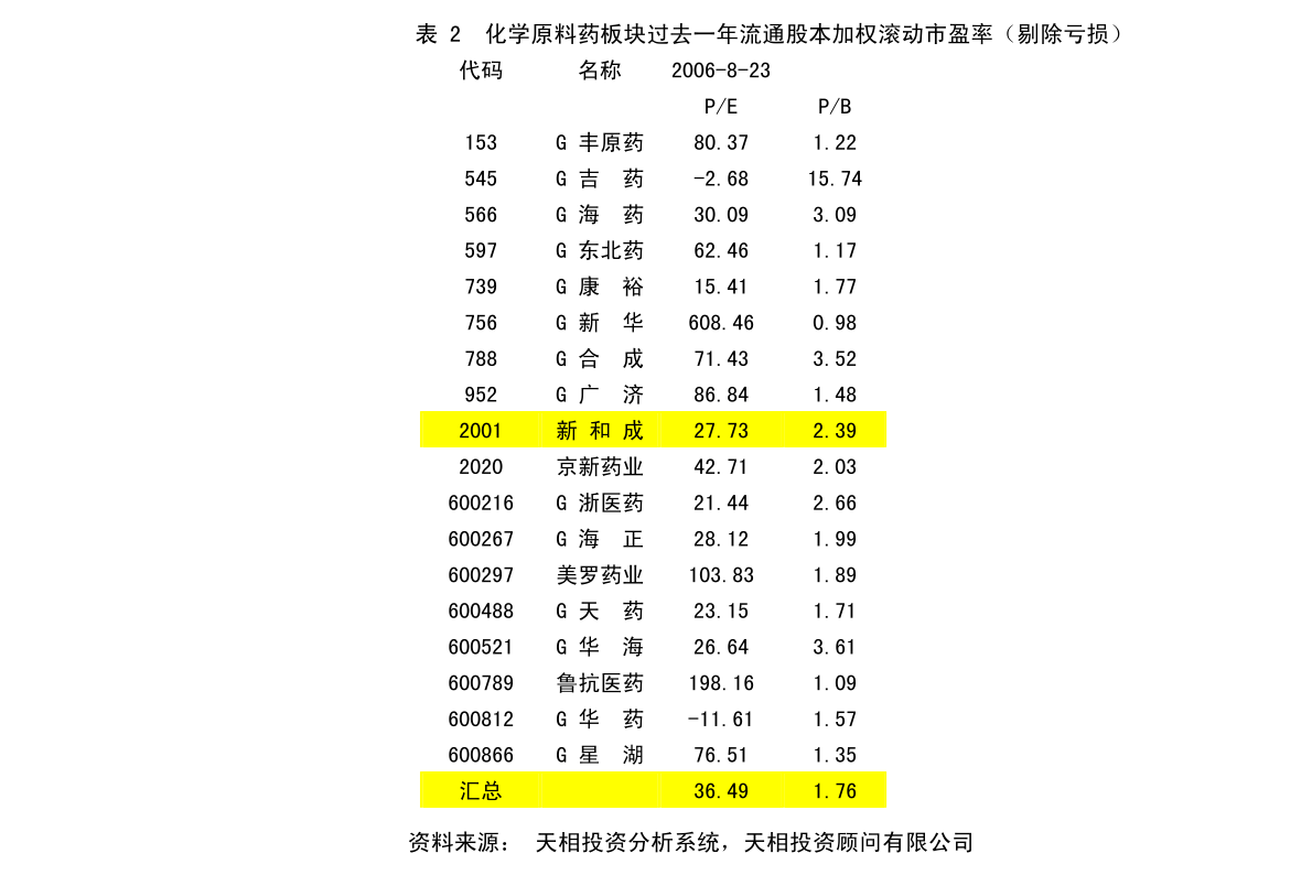 桓仁满族自治县审计局未来发展规划展望